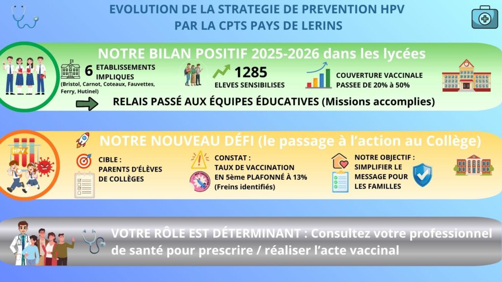 mission prevention hpv site internet
